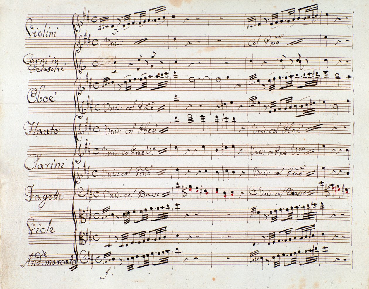 Bladmuziekpagina voor de gereduceerde symfonie voor piano van Tancredi, opera van Gioacchino Rossini door Gioachino Rossini