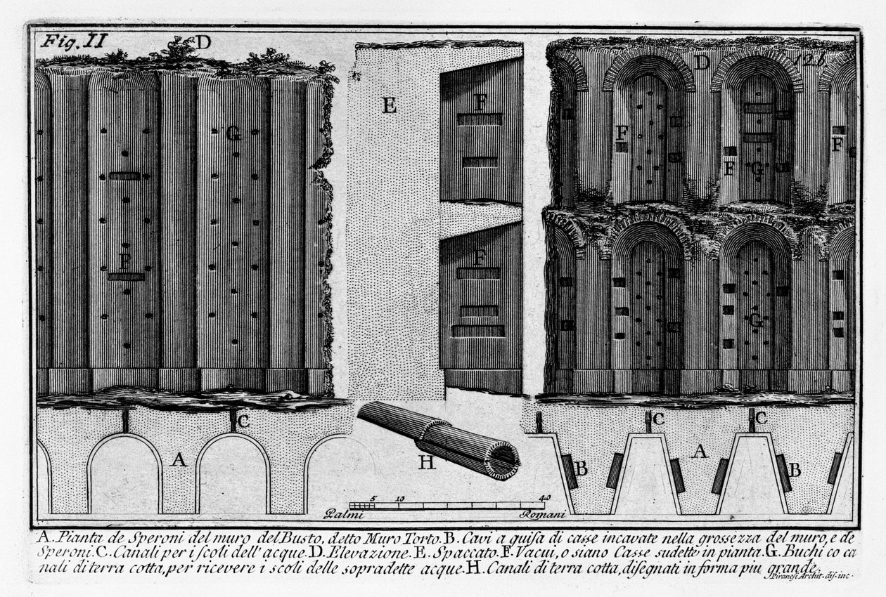 Plattegrond van de Speroni van de muur van de Busto, genaamd Muro Torto door Giovanni Battista Piranesi
