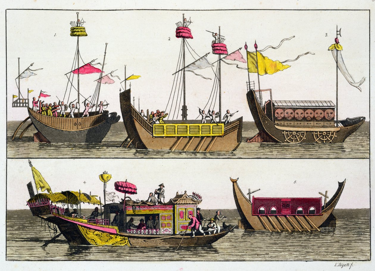Voorbeelden van Chinese schepen, illustratie uit 