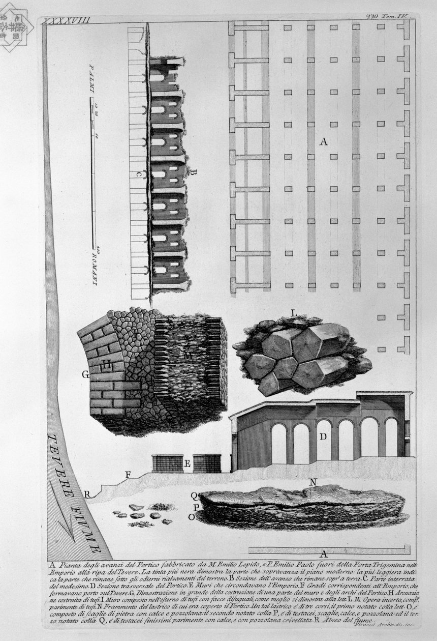 Demonstratie van de overblijfselen van de portiek gebouwd door M. Emilio Lepido en P. Emilio Paolo buiten de Porta Trigemina in het Emporium aan de oever van de Tiber door Giovanni Battista Piranesi