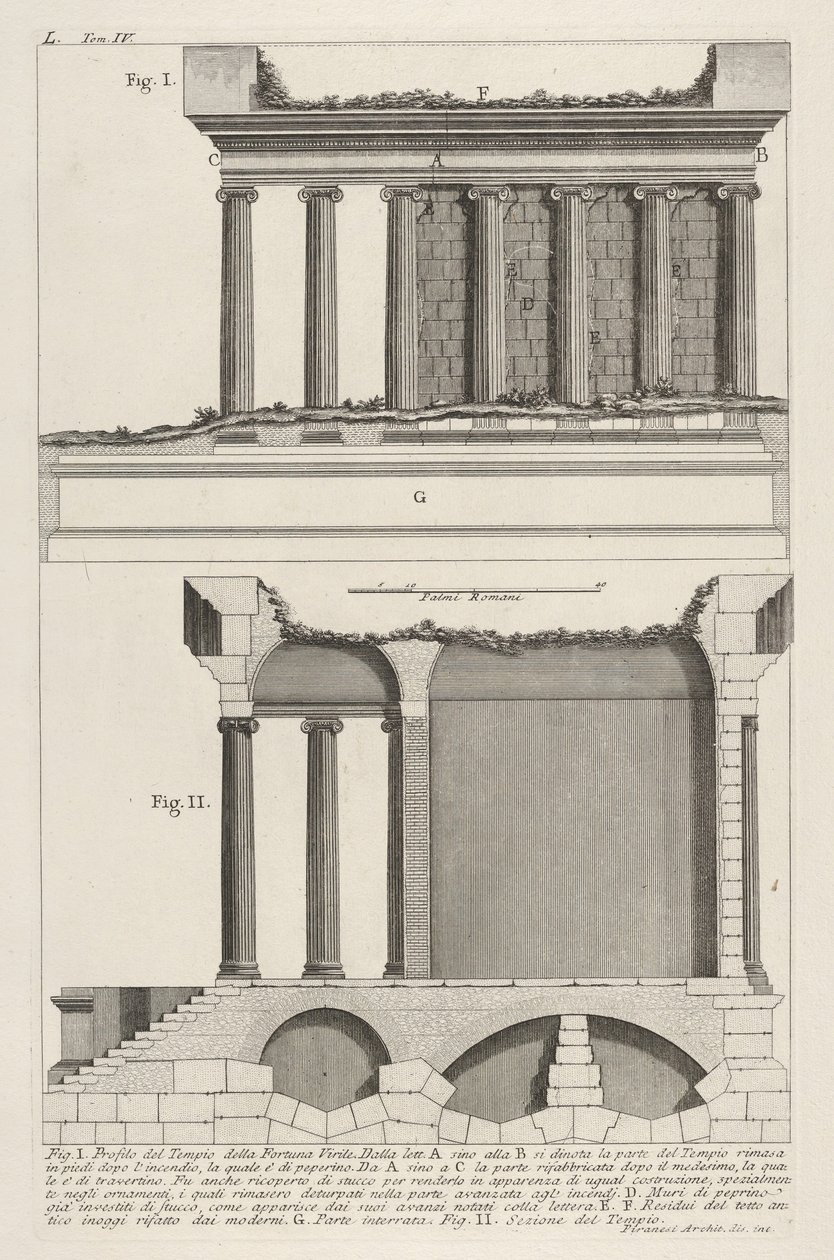 Profiel van de Tempel van Fortuna Virilis door Giovanni Battista Piranesi