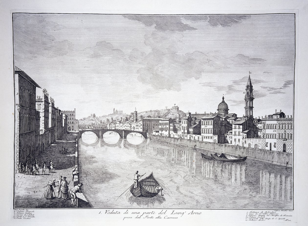 Uitzicht op een deel van de rivier de Arno door Giuseppe (after) Zocchi