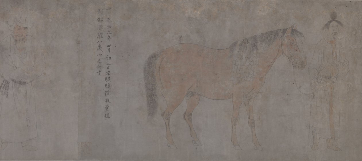 (detail) Vijf eerbetoon paarden door Gonglin Li