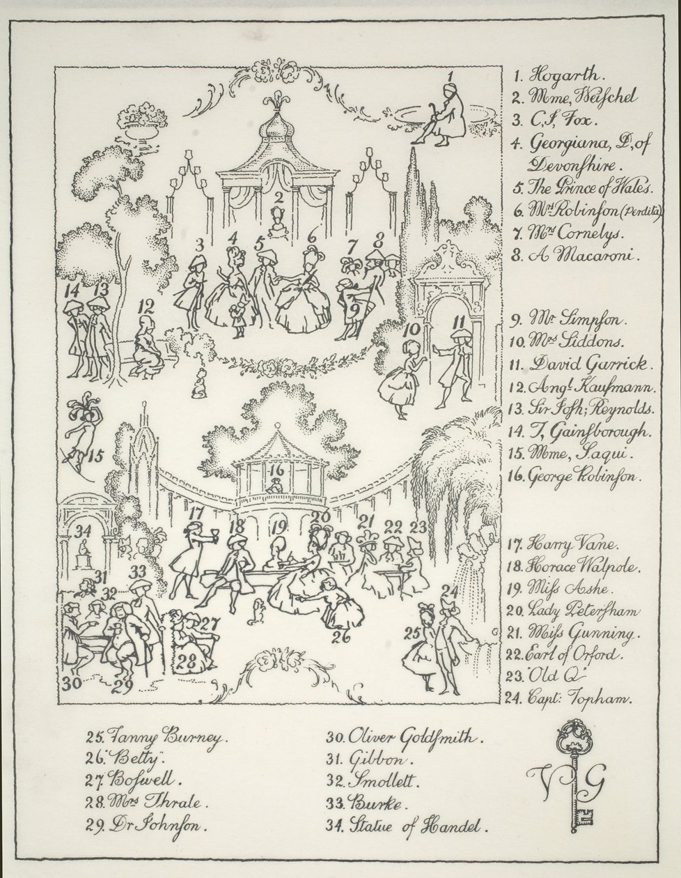 Oude Vauxhall - van de originele cartoon, gepubliceerd 1933 door Harry Wearne