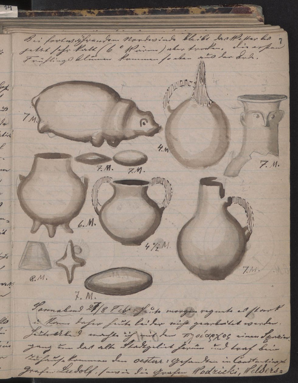 Het Dagboek van Schliemann Bevat Schetsen van Ontdekkingen, 1873 door Heinrich Schliemann