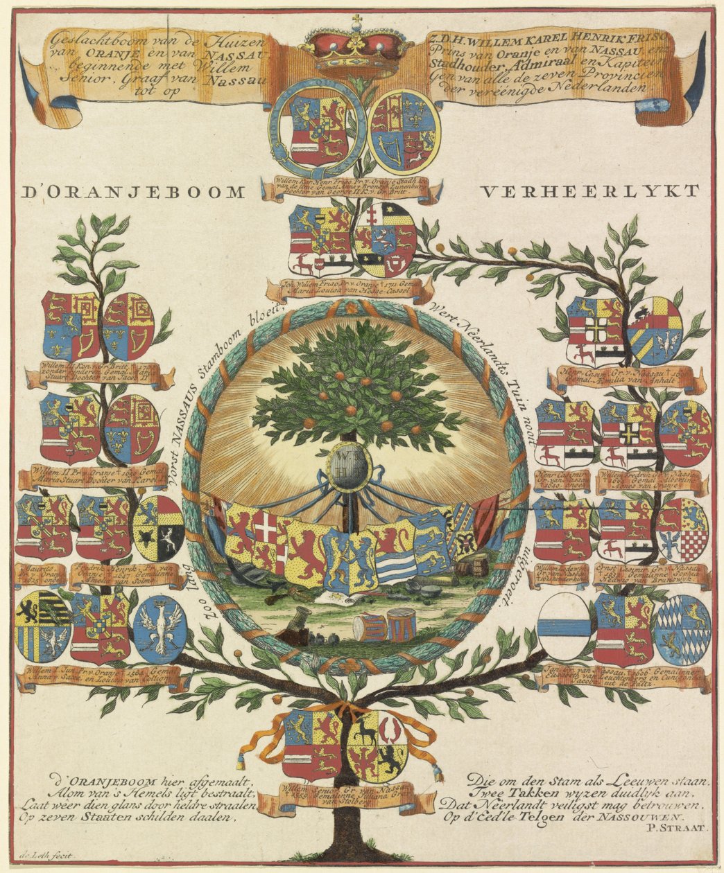 Stamboom van het Huis Oranje-Nassau door Hendrik de Leth
