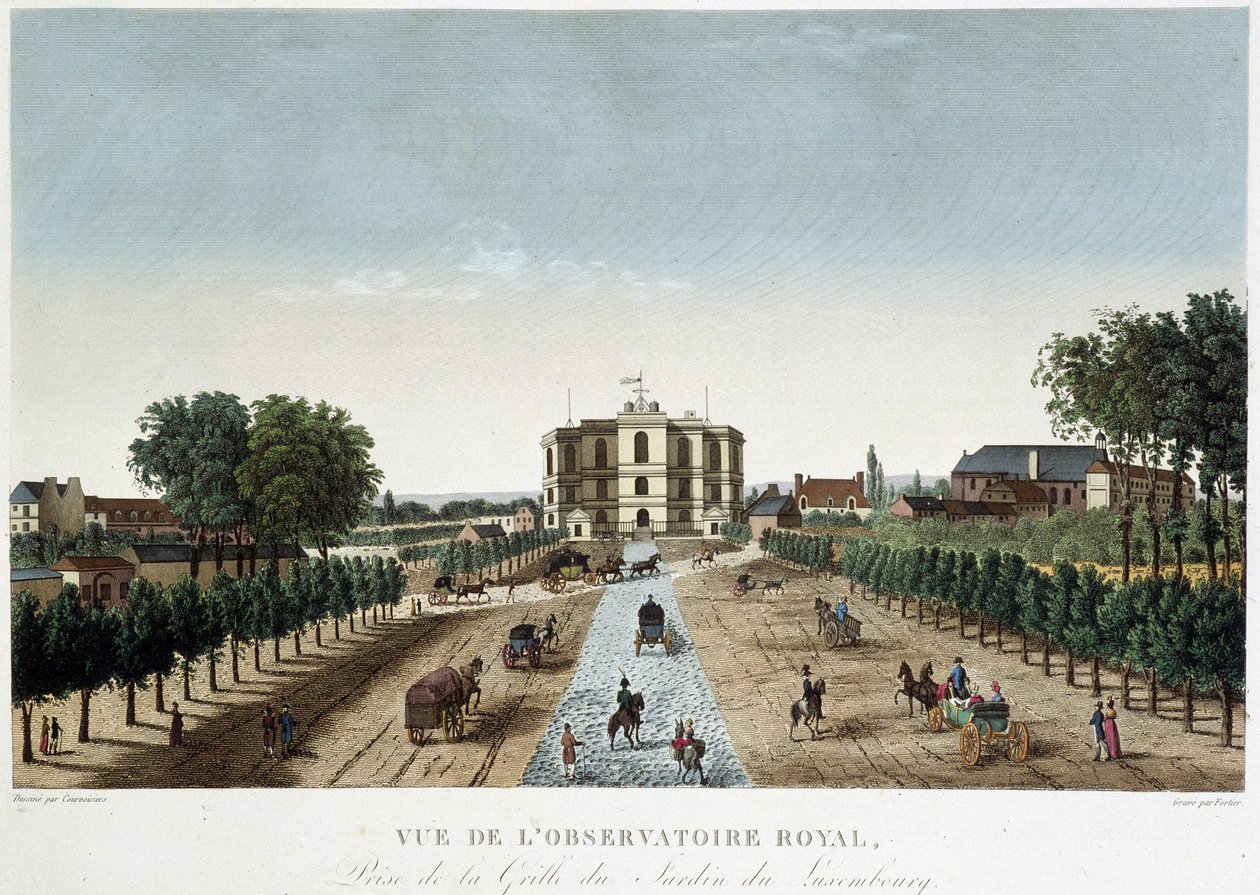 Zicht op het Koninklijk Observatorium - in Vues de Paris door Henri Courvoisier Voisin