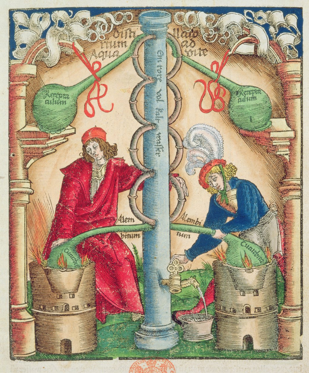 Titelpagina van een handleiding voor distilleerders, Straatsburg door Hieronymus Brunschwig