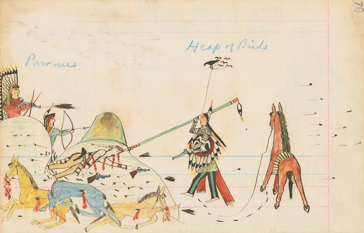 Pawnees en Hoop van Vogels, 1874-75 door Howling Wolf