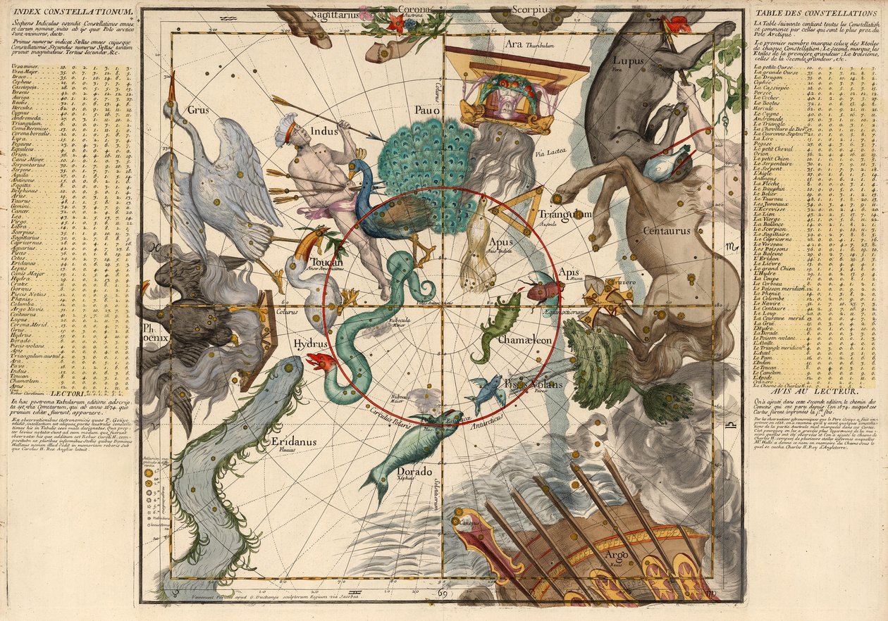 Zuidpool, Plaat 6 uit Globi coelestis in tabulas planas redacti descriptio, uitgegeven 1674 door Ignace Gaston Pardies