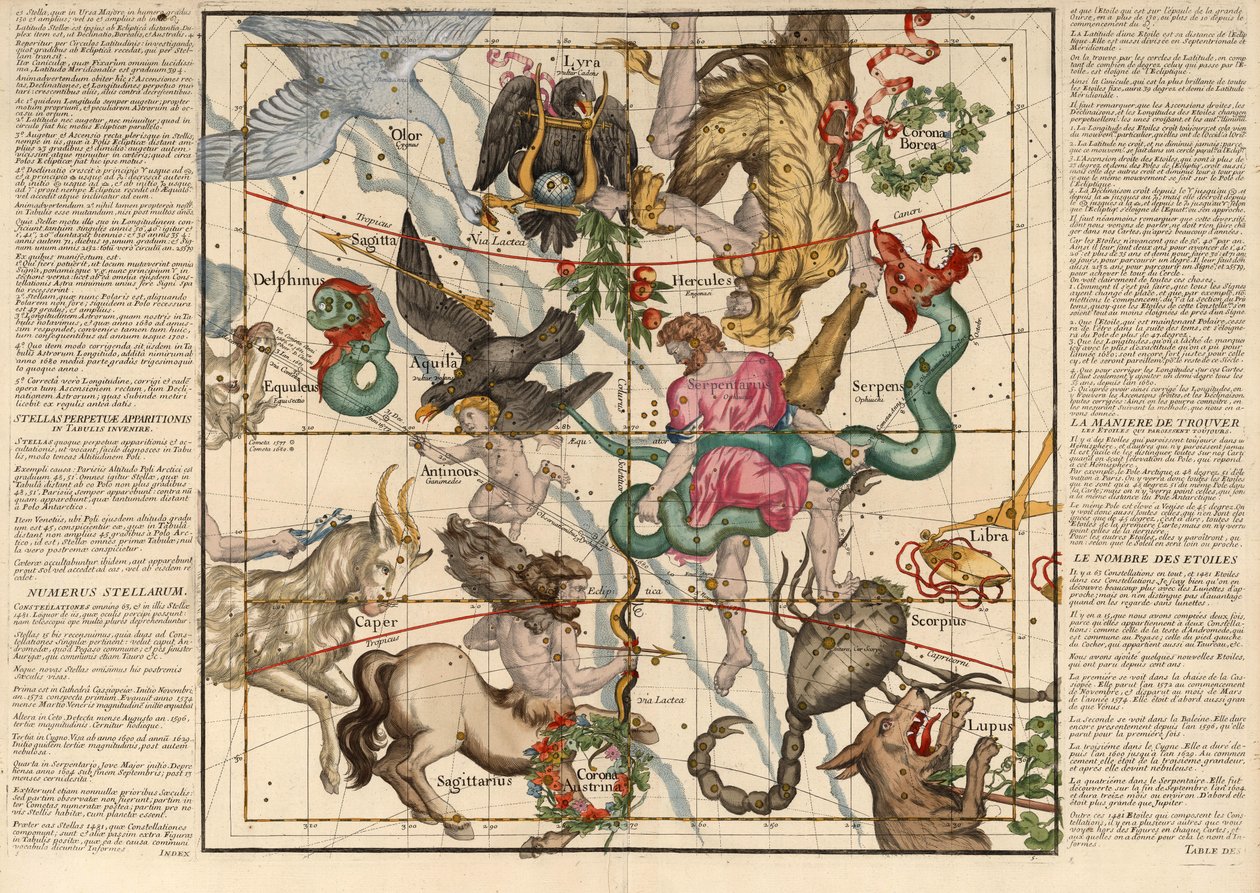 Winterzonnewende, Plaat 5 uit Globi coelestis in tabulas planas redacti descriptio, uitgegeven 1674 (handgekleurde gravure) door Ignace Gaston Pardies