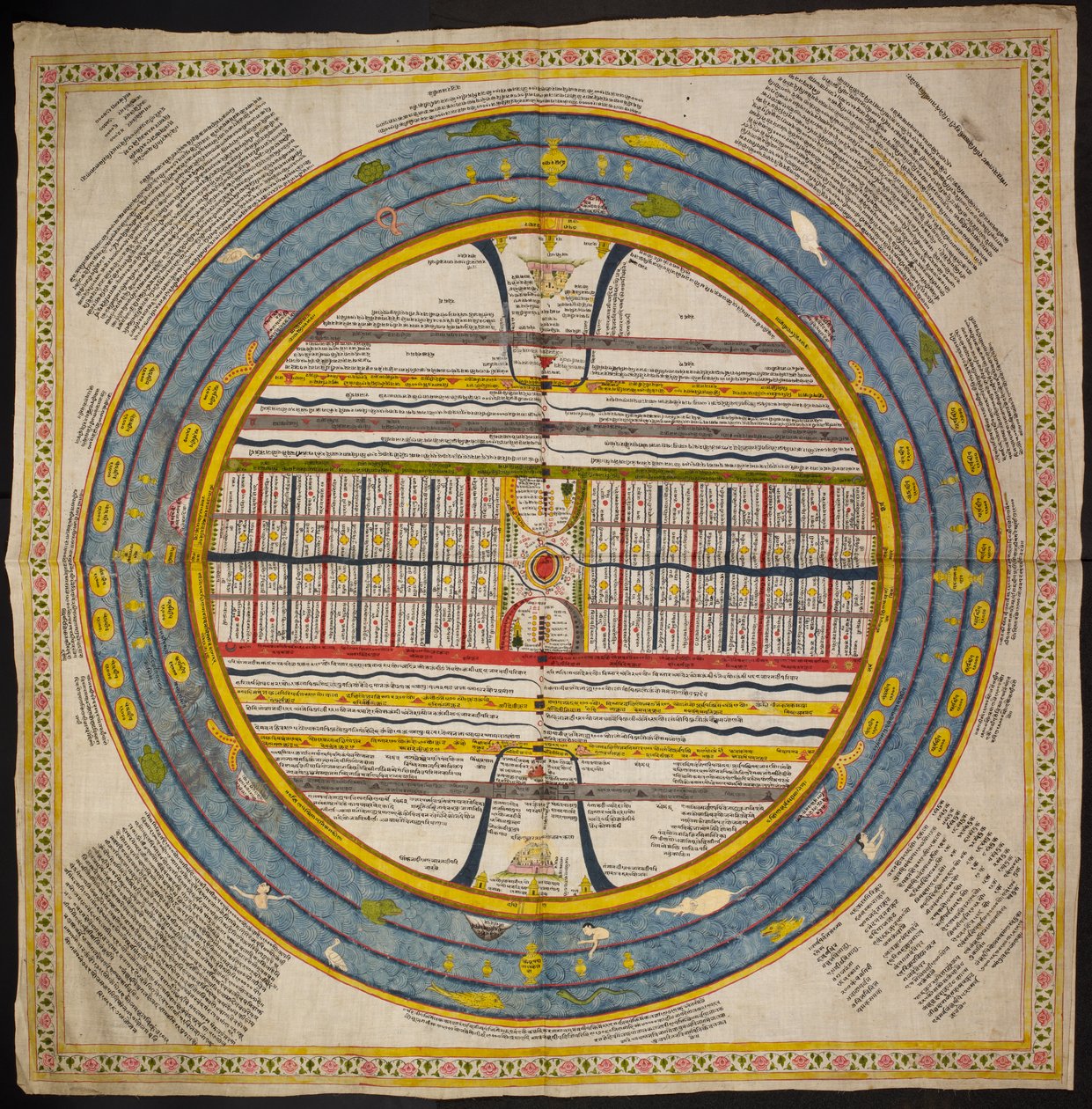 Add Or 1812 Diagram van het universum volgt de traditie gevonden in de 