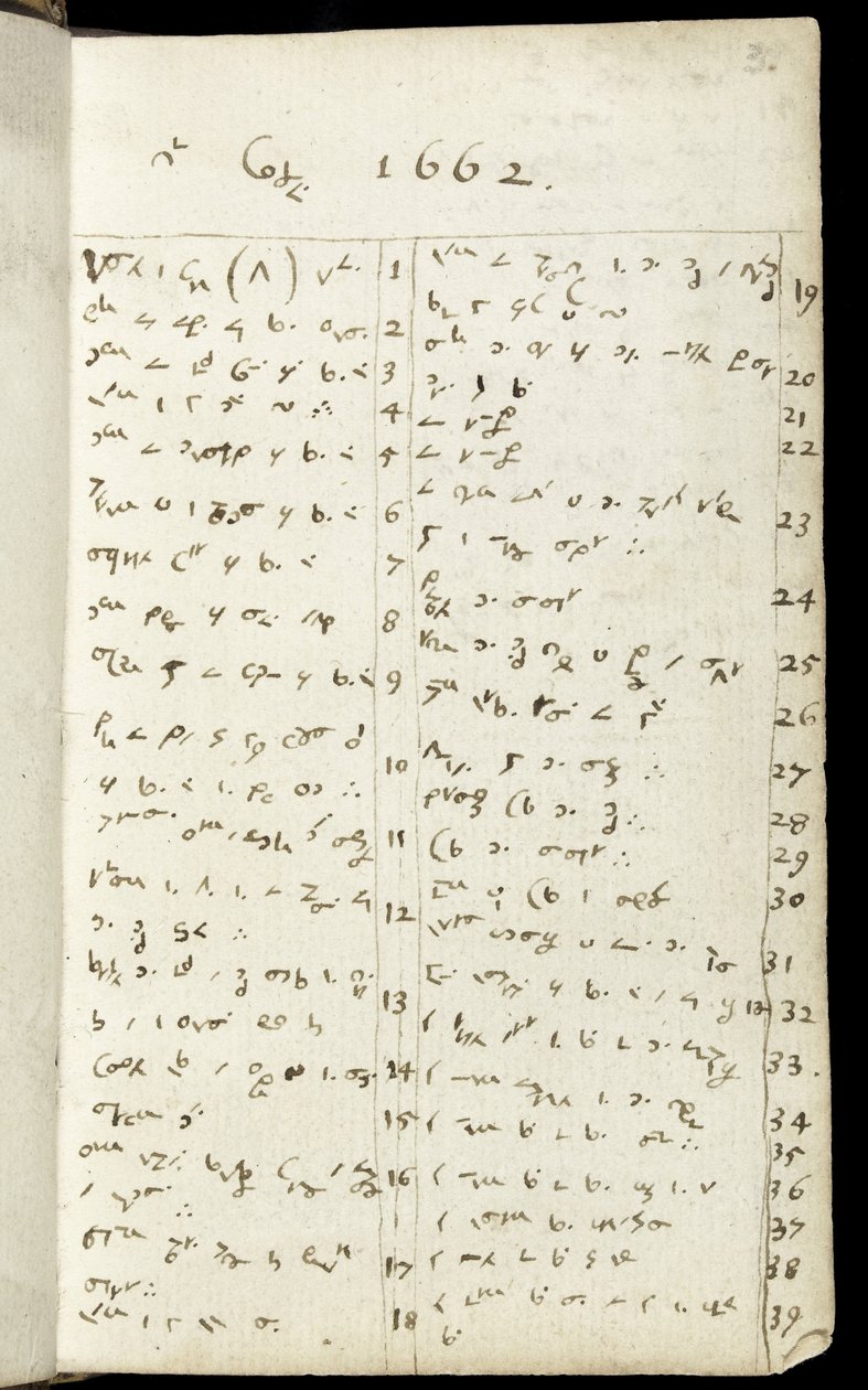 Ms 1-1936 f.3r Pagina uit een notitieboek, ca. 1665-68 door Isaac Newton