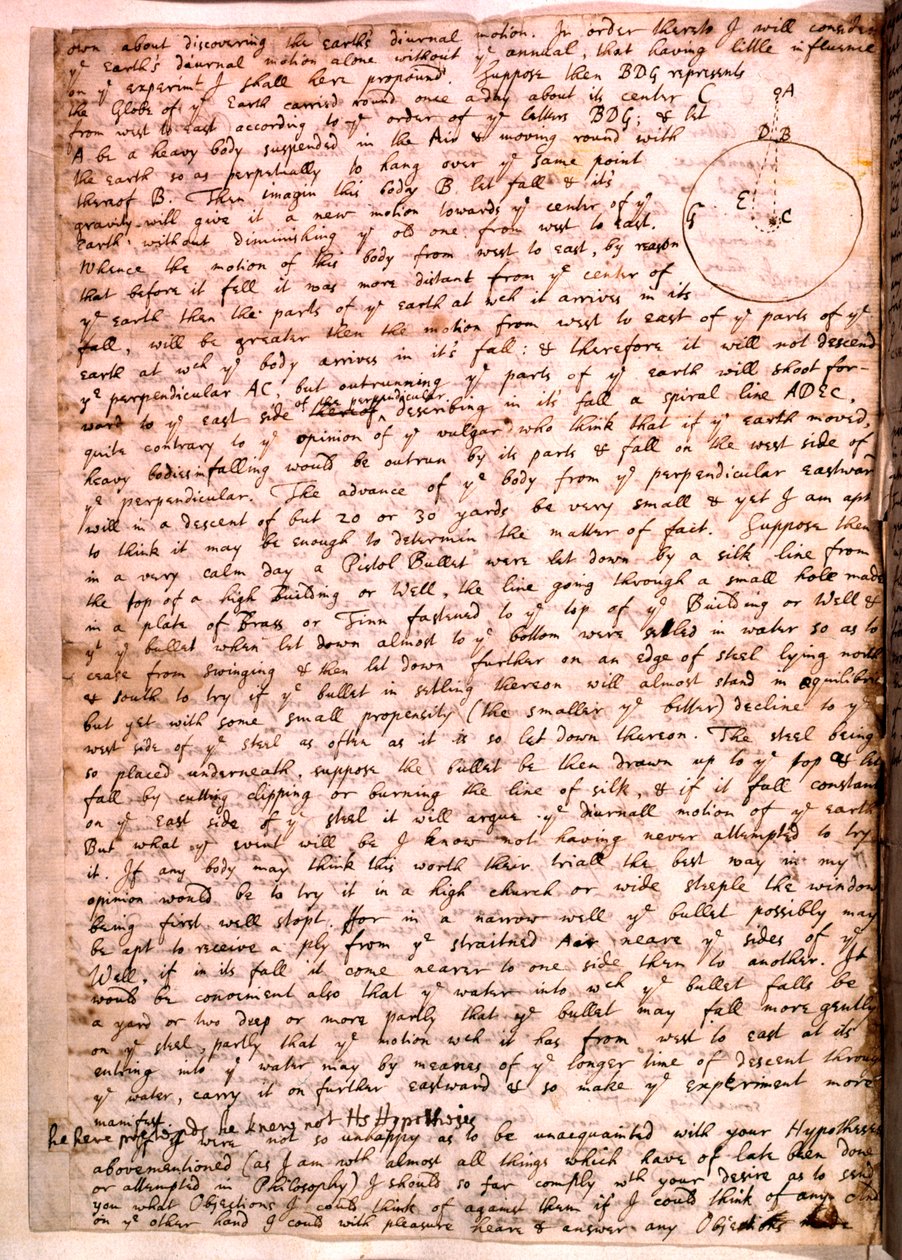 Brief geschreven door Isaac Newton, 28 november 1679 door Isaac Newton