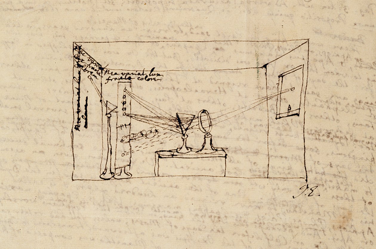 Ms. New Coll 3612 fol.45v Tekening van het zogenaamde cruciale experiment dat laat zien hoe licht van de zon wordt gebroken door een prisma en vervolgens door een ander prisma door Isaac Newton