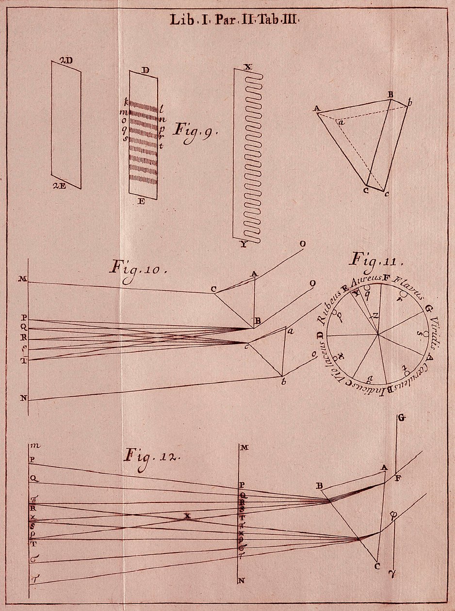 Pagina uit "Optics Traite" door Isaac Newton, 1704 door Isaac Newton