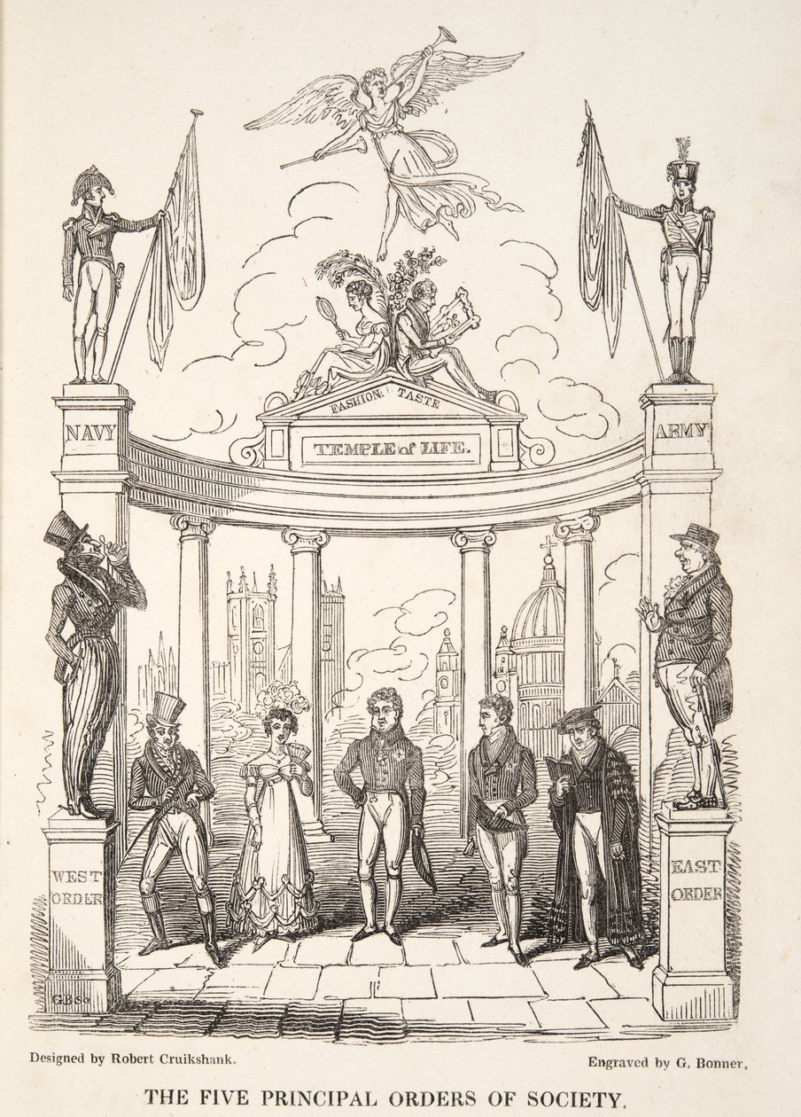 De Vijf Belangrijkste Ordes van de Samenleving, uit The English Spy, gepubliceerd 1824 door Isaac Robert Cruikshank