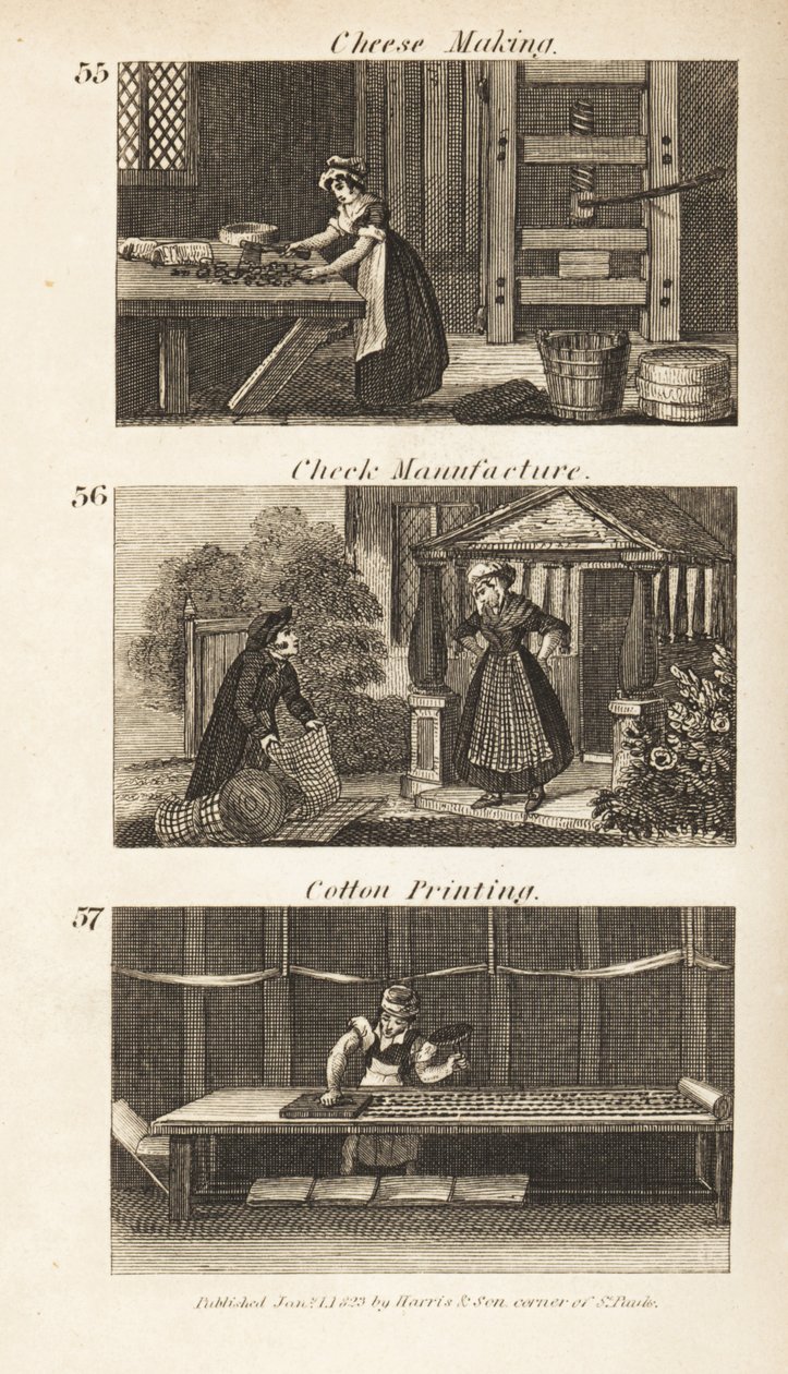 Ambachten in Regency Engeland: Kaas maken, controle productie en katoen bedrukken door Isaac Taylor