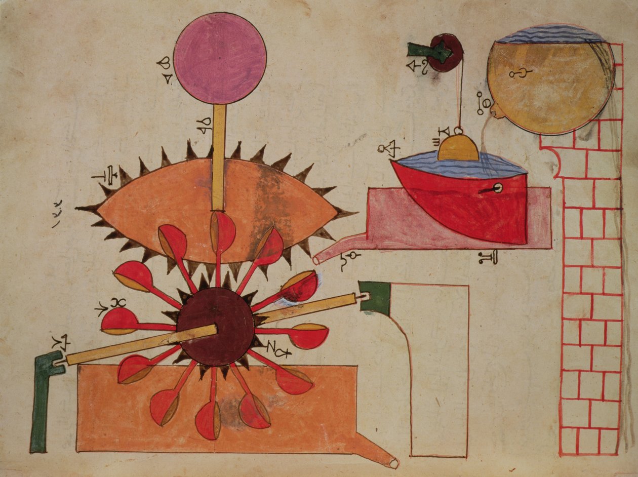Diagram van een systeem voor het pompen van water in een bassin, uit Boek van Kennis van Ingenieuze Mechanische Apparaten door Islamic School