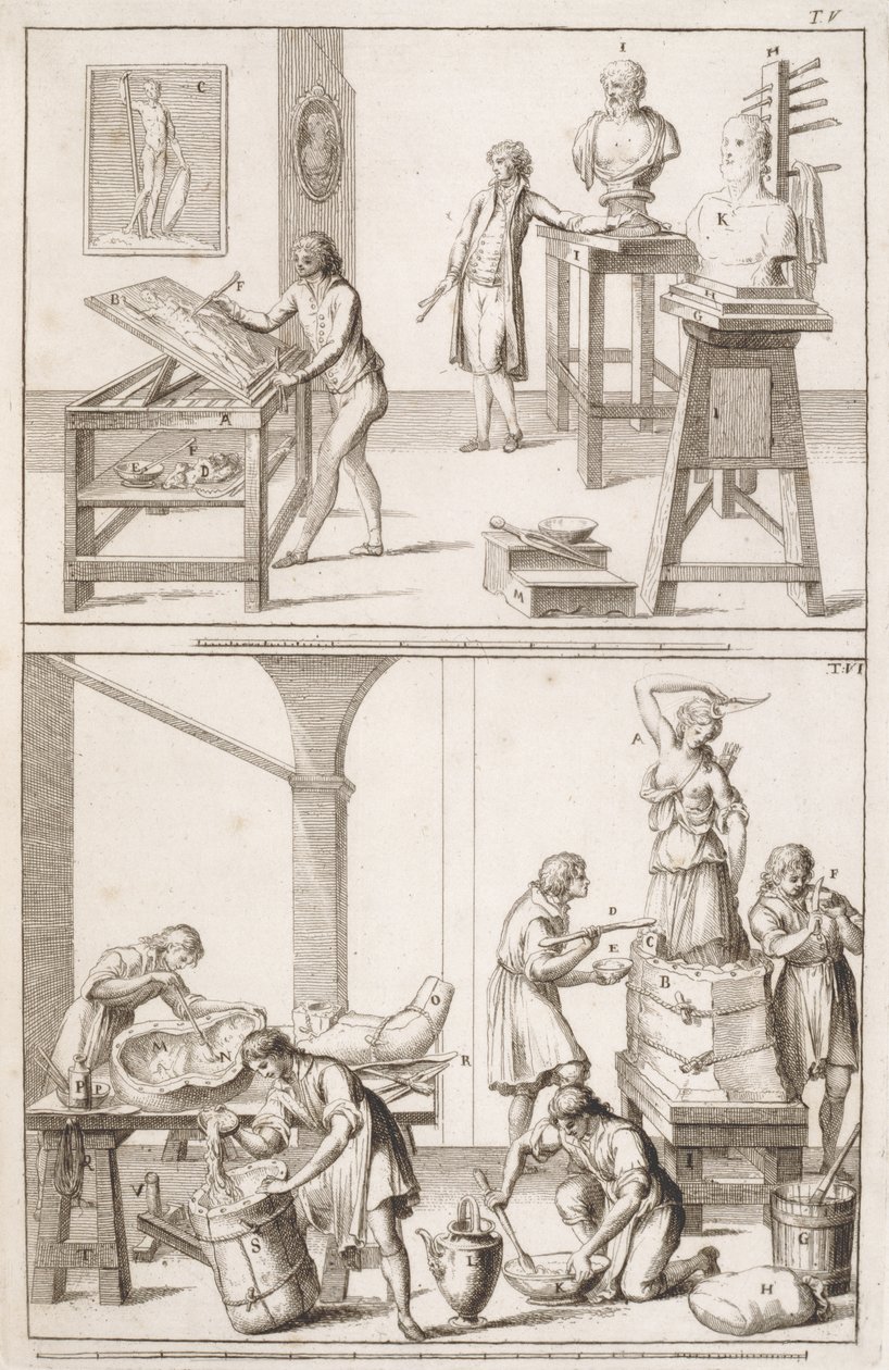 Een Beeldhouwersatelier, c.1800 door Italian School