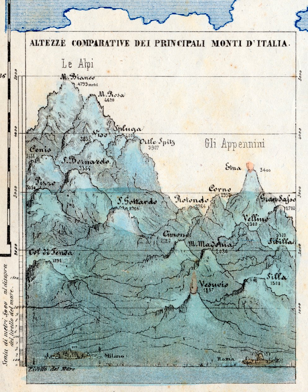 Cartografie 