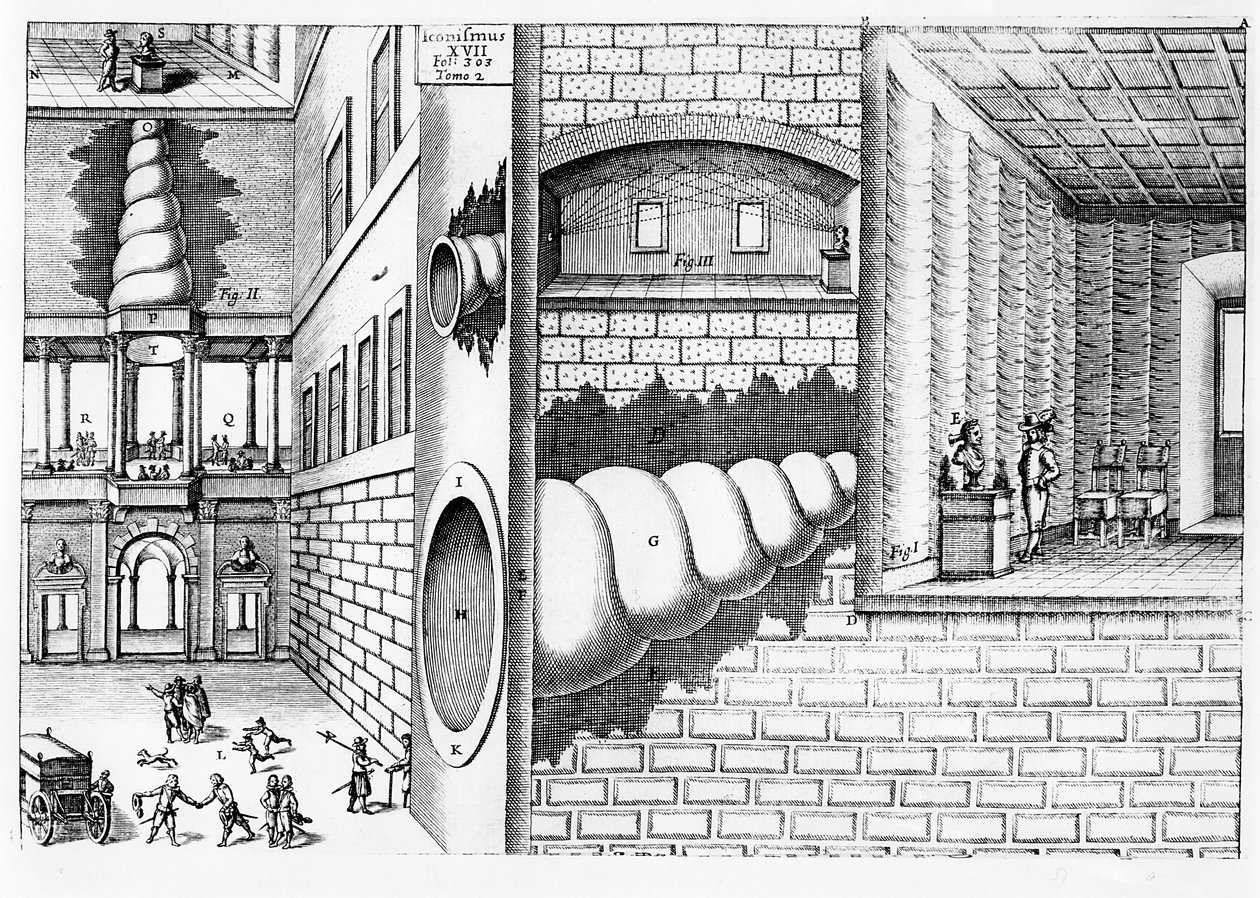 Apparaat om gesprekken af te luisteren op een piazza, illustratie uit Musurgia Universalis door Athanasius Kircher (1601-80) gepubliceerd in Rome, 1650 door Italian School