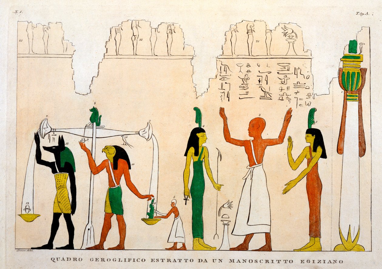 Uittreksel uit een Egyptisch hiërogliefenmanuscript, gegraveerd door Dominique Vivant, Baron de Denon (1747-1825) door Italian School