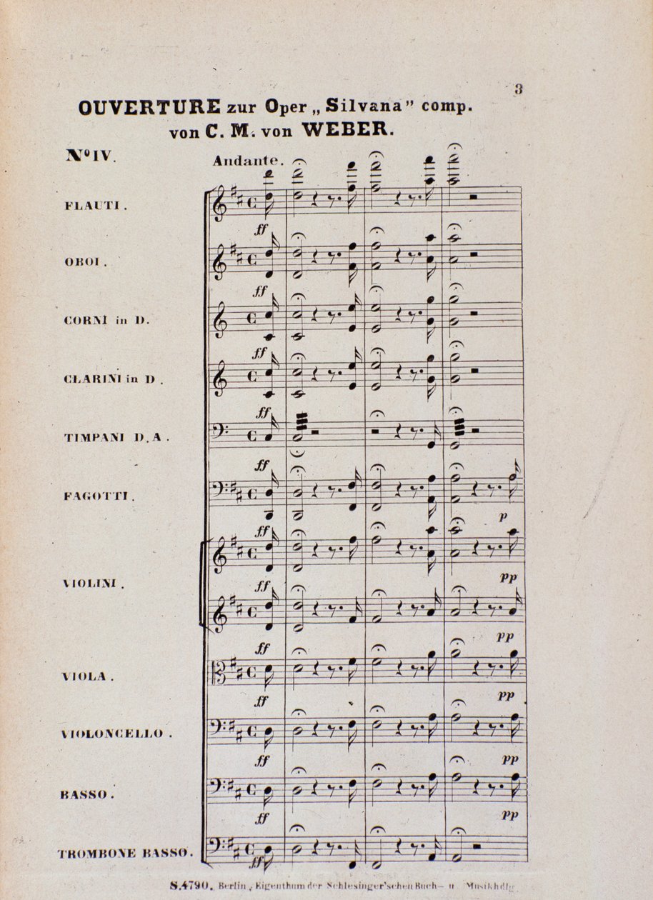Eerste pagina van de ouverture voor de opera 