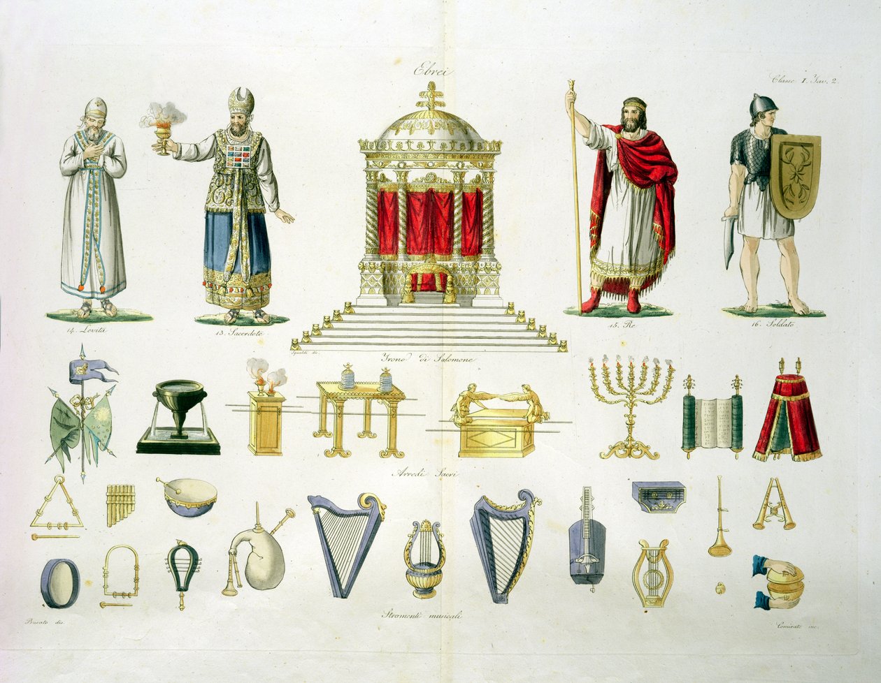 Hebreeuwse Levi, priester, koning en soldaat met heilige meubels en muziekinstrumenten, plaat 2, klasse 1 uit Deel I van De geschiedenis van de naties, gegraveerd door Marco Comirati (c.1800-69) door Italian School