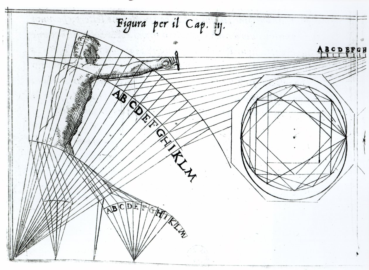 Illustratie uit Trattato di Scienza d