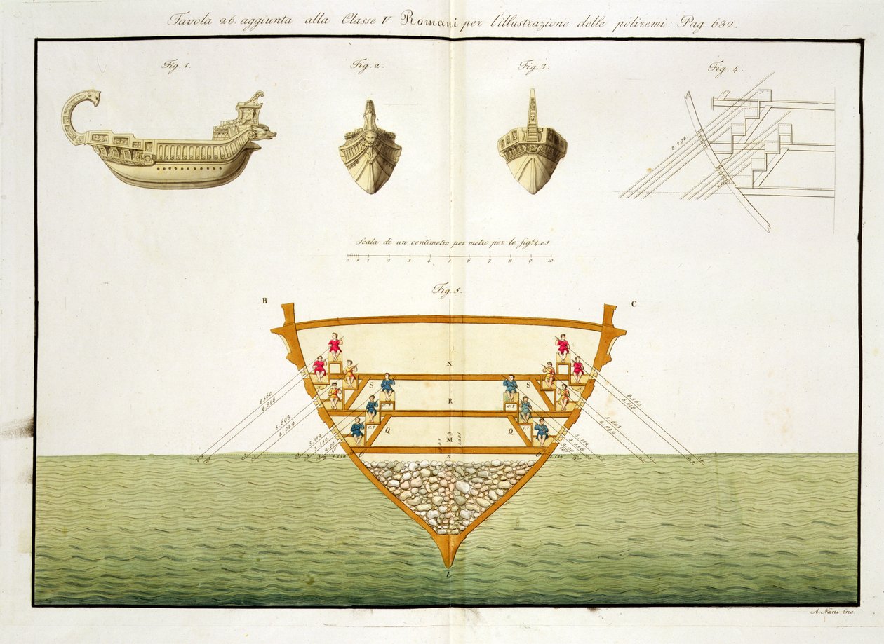 Illustratie van een Romeinse Polyreme, plaat 26, klasse 5 uit Deel I van De Geschiedenis van de Naties, gegraveerd door A. Nani door Italian School