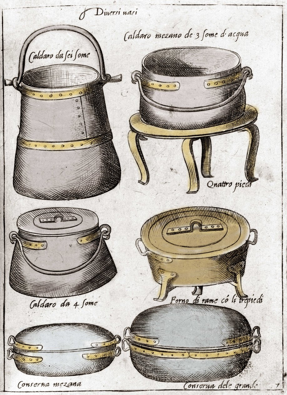 Keukengerei: Plaat die verschillende soorten potten, pannen en ketels voorstelt. Gravure uit “Opera”, boek over gastronomie verdeeld in 6 delen, door Bartolomeo Scappi, persoonlijke kok van paus Pius V. Venetië door Italian School