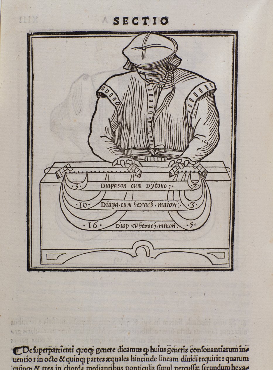 Pagina uit Musica theorica door Lodovico Fogliani (1475?-1542) (of Ludovico Foliani), muziektheoreticus. door Italian School