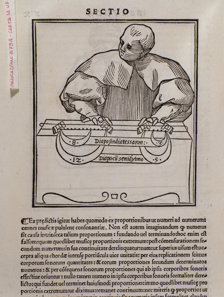 Pagina uit Musica theorica door Lodovico Fogliani (1475?-1542) (of Ludovico Foliani), muziektheoreticus. door Italian School