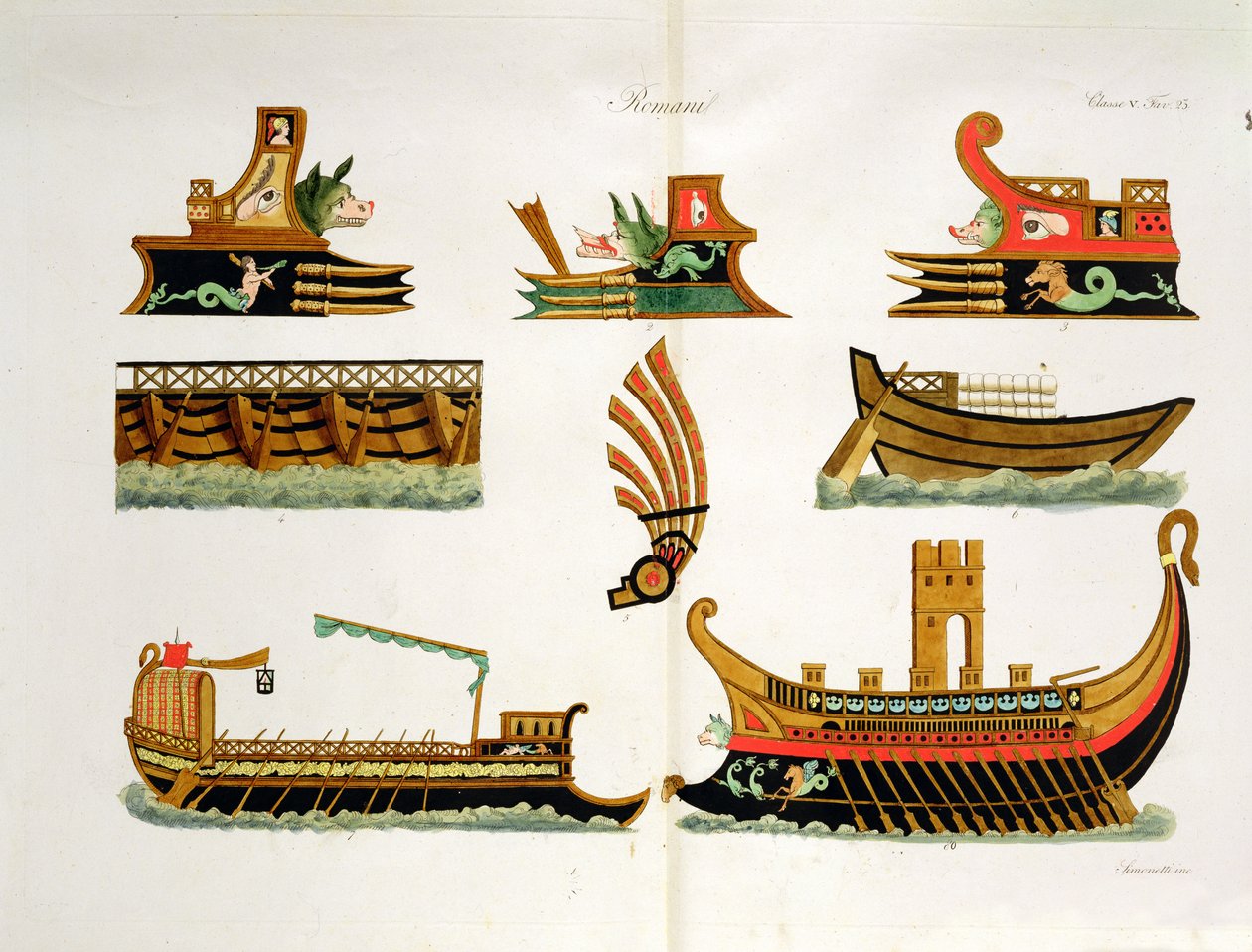 Romeinse schepen met details van boegbeelden, plaat 23, klasse 5 uit Deel I van De Geschiedenis van de Naties, gegraveerd door Simonetti door Italian School