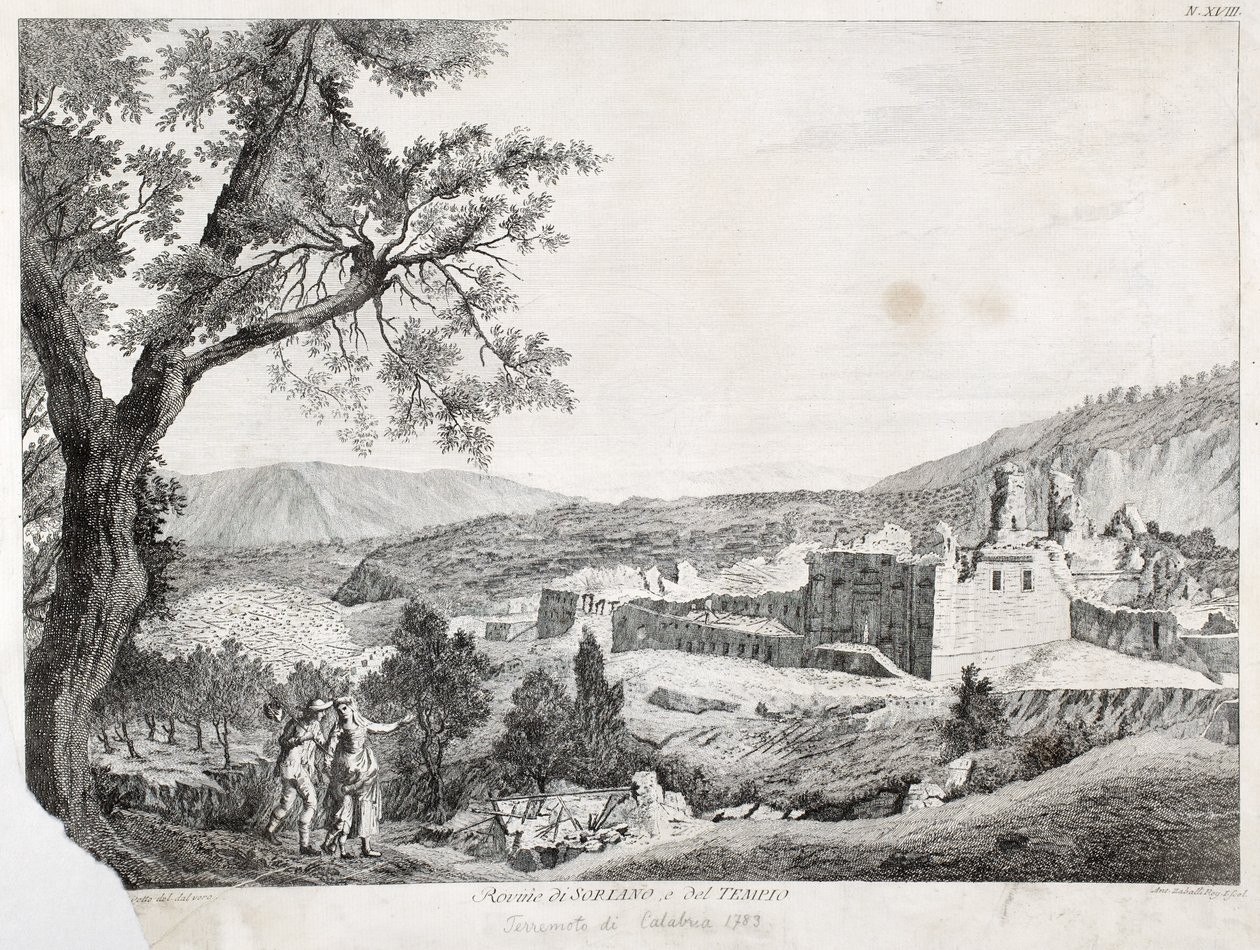 Ruïnes van Soriano Calabro en de tempel, Calabrië, 1783 door Italian School