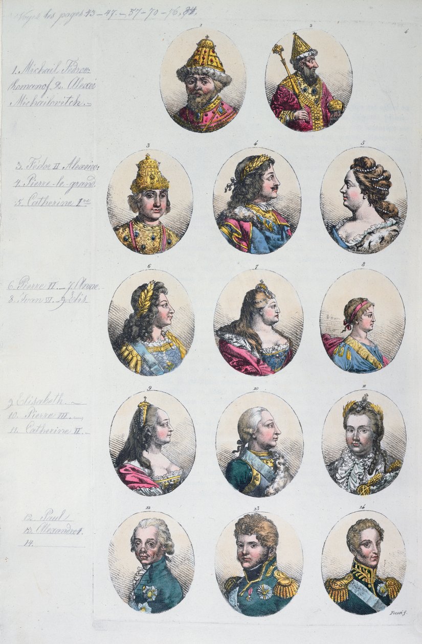 De Romanov Dynastie, uit Costume Antico e Moderno door Gulio Ferrario, c.1820 door Italian School