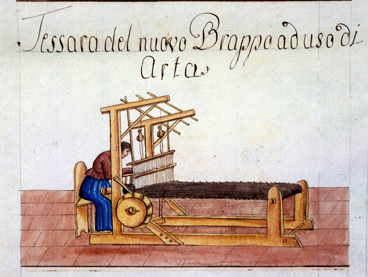 Het weven van wol. 1807. Archivio di stato de Milaan door Italian School