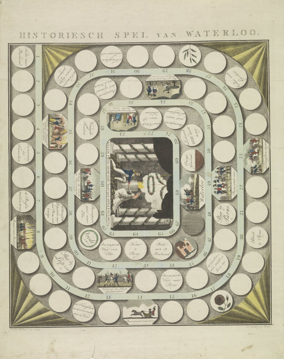 Spel van Waterloo, 1815 door J.B.D. Wibmer