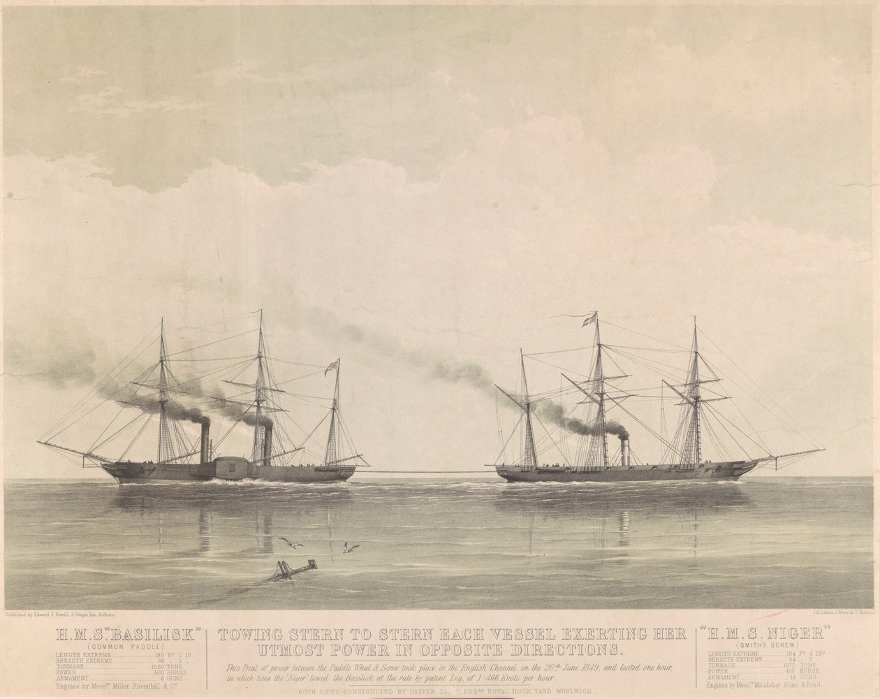 HMS 