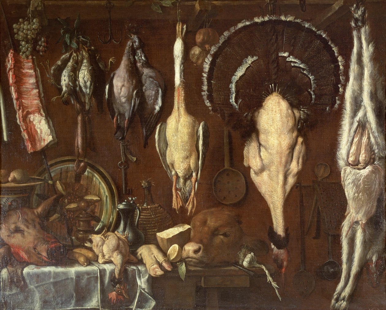 Stilleven van een slagersbalie, 1621 door Jacopo Chimenti Empoli
