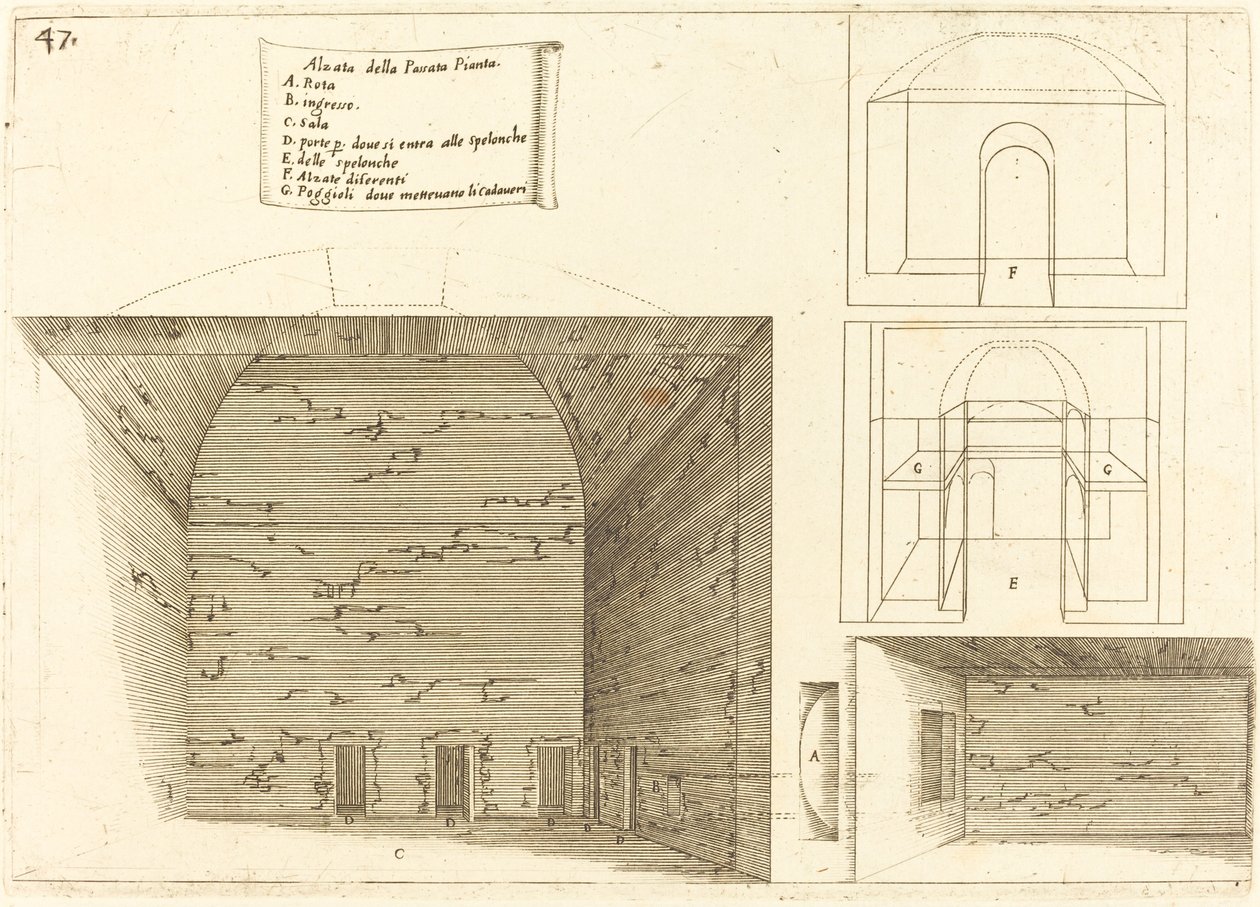 Verhoging van een doorgangsplan door Jacques Callot