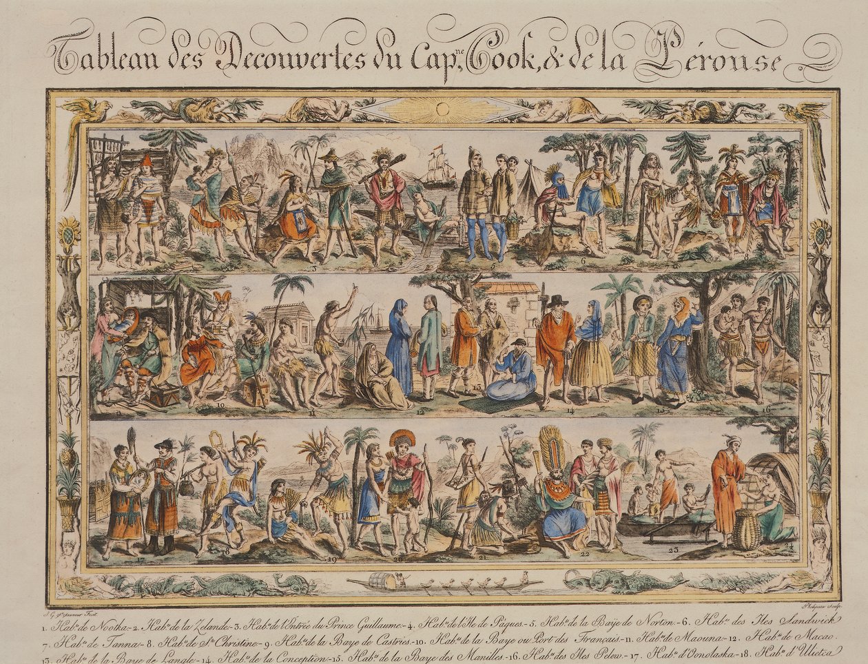 De ontdekkingen van James Cook en Jean Francois de Galaup Comte de Laperouse in de 18e eeuw, gekleurde gravure door Jacques Grasset de Saint Sauveur