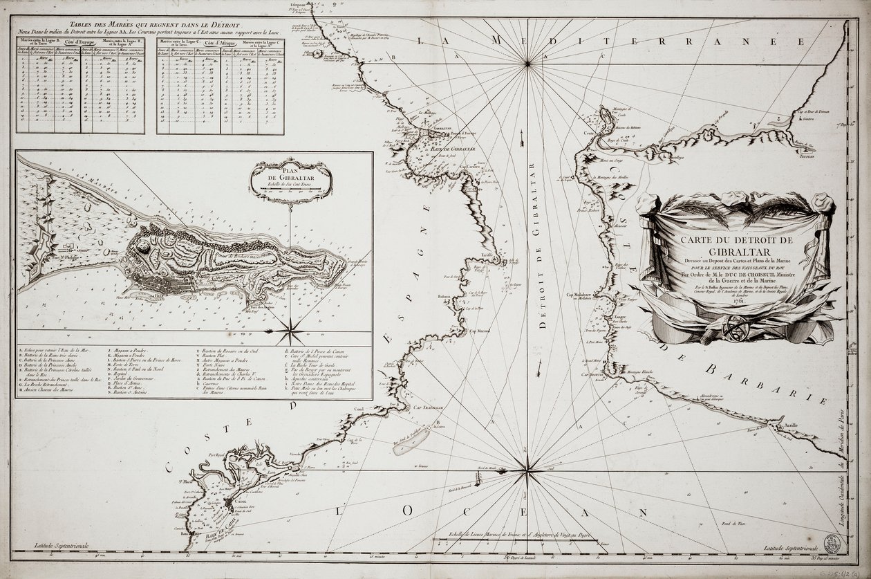 Kaart van Gibraltar door Jacques Nicolas Bellin