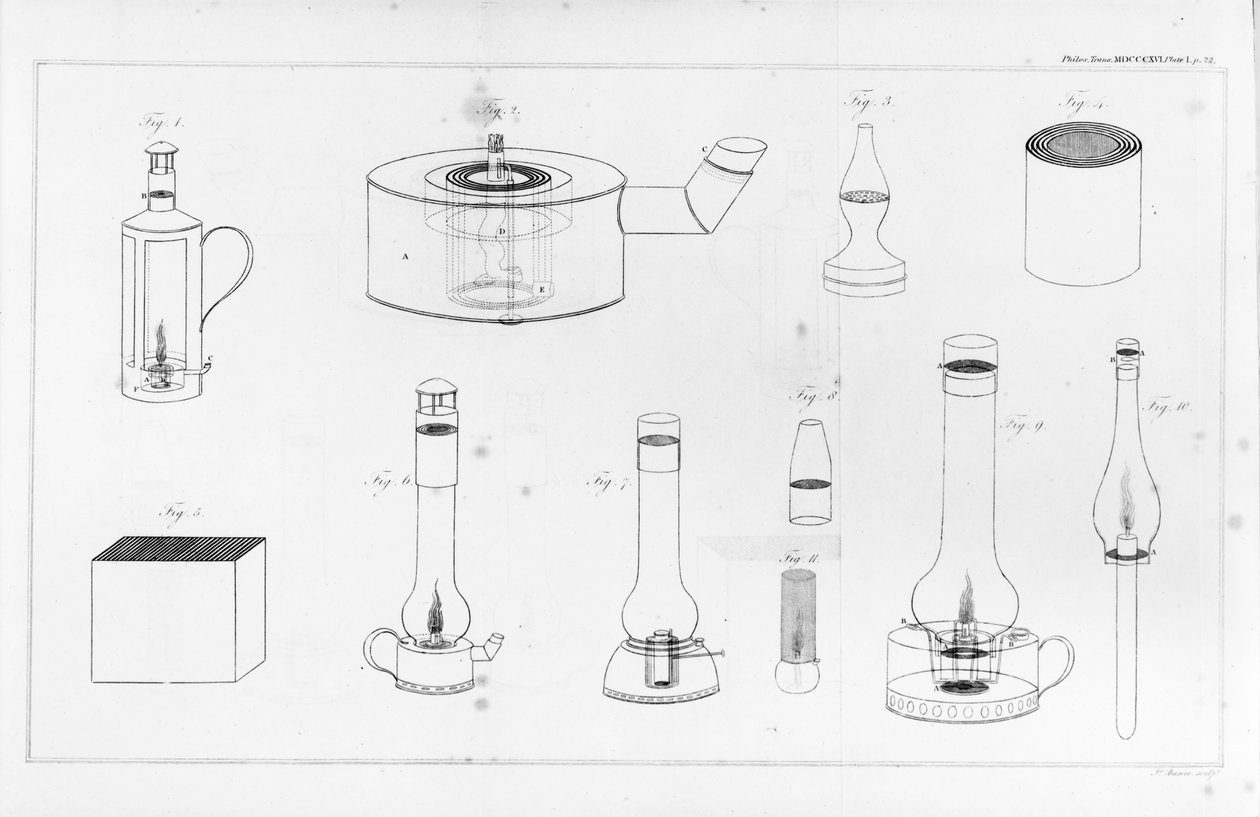 Veiligheidslampen ontworpen door Humphry Davy voor gebruik door mijnwerkers door James Basire