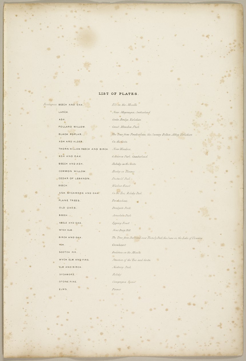 Lijst van platen, uit Het Park en het Bos door James Duffield Harding
