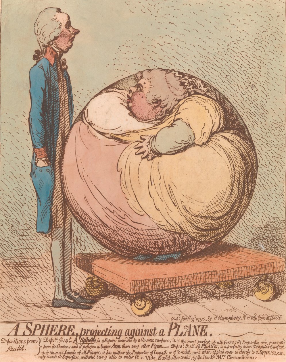 Een bol, projecterend tegen een vlak, 3 januari 1792 door James Gillray