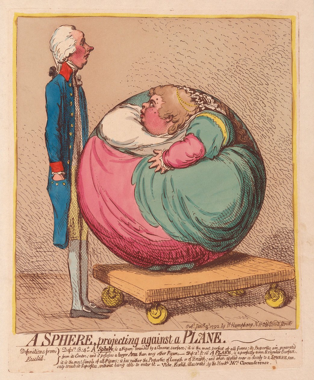 Een Bol die tegen een Vlak Projecteert door James Gillray