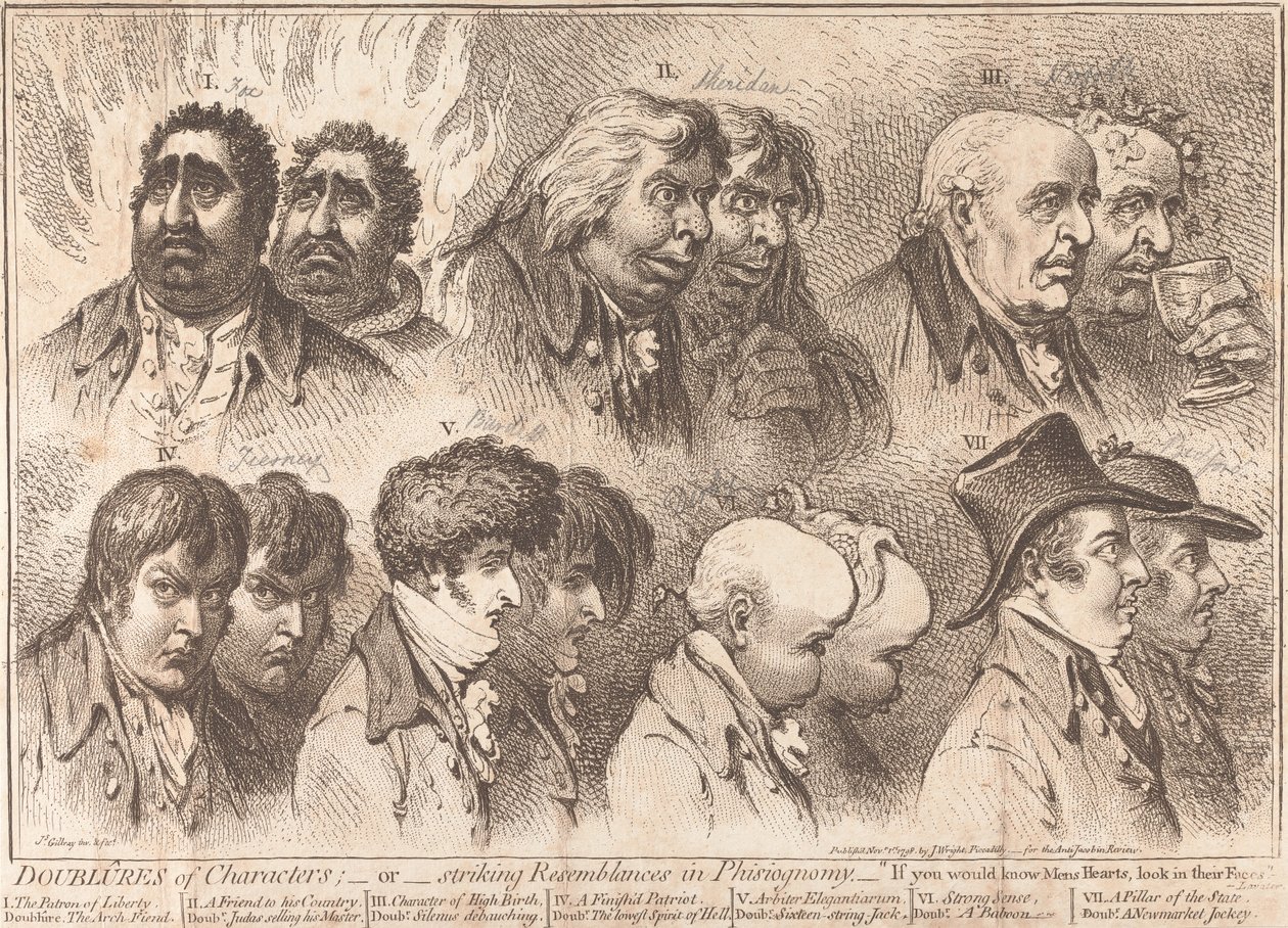 Dubbelgangers van personages door James Gillray