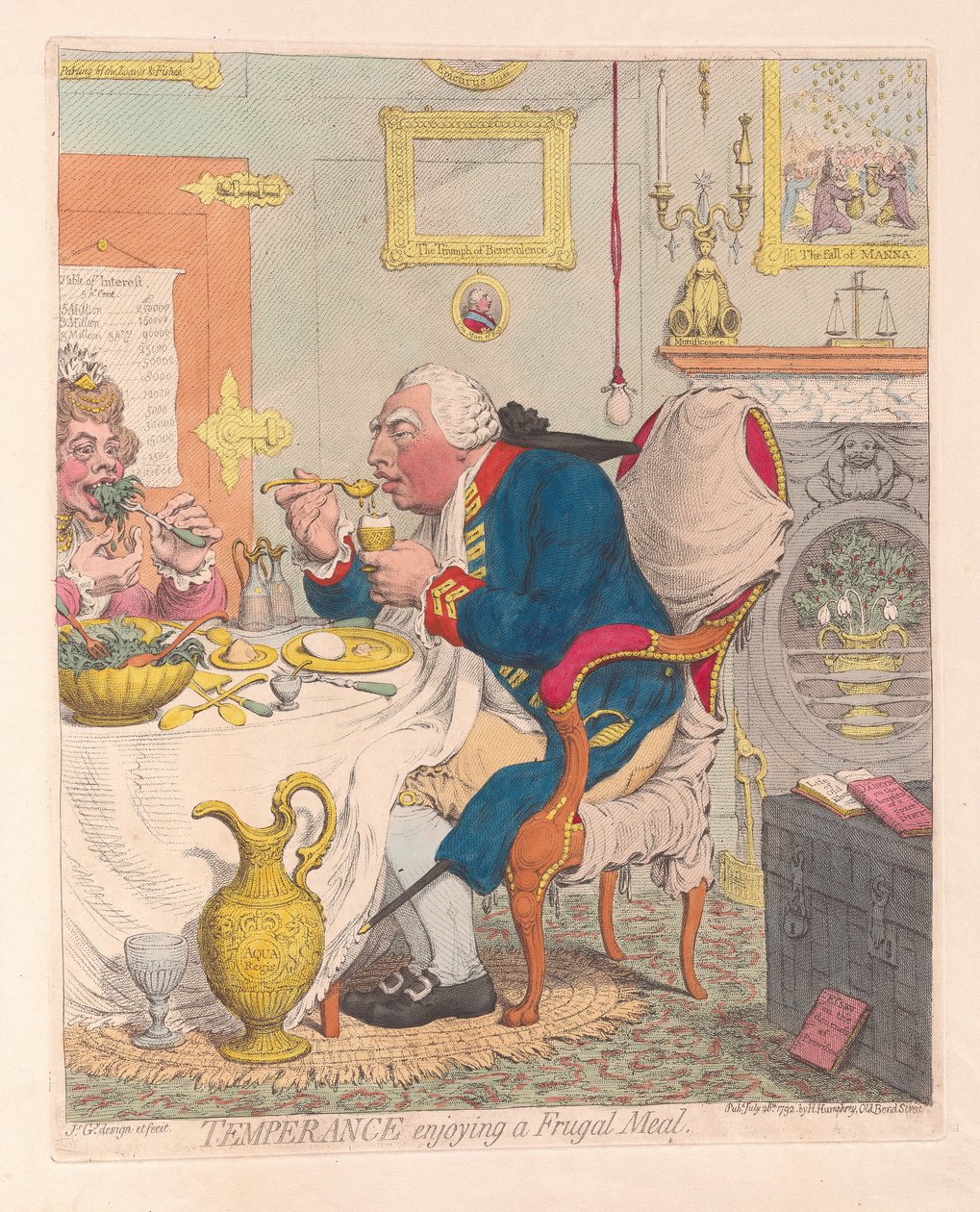 Matigheid geniet van een Zuinig Maaltijd door James Gillray